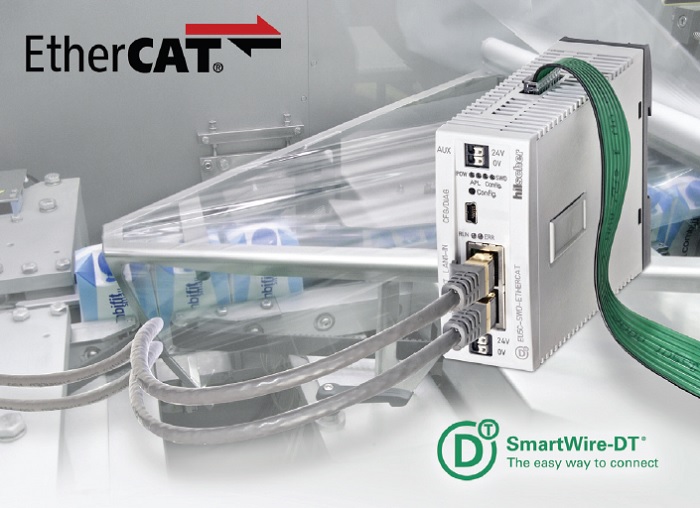 SmartWire-DT společnosti Eaton nyní nově nabízí bránu pro komunikační sběrnici EtherCAT