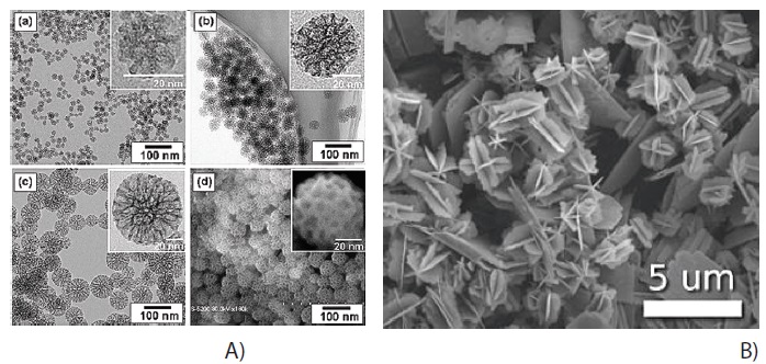 Náhled do světa nanomateriálů