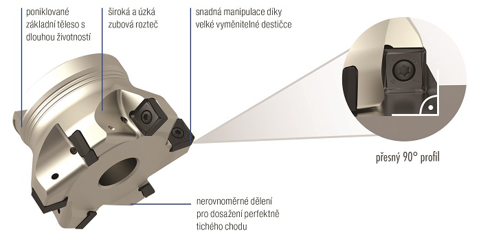 Merz OEE – Digitální okno do výroby