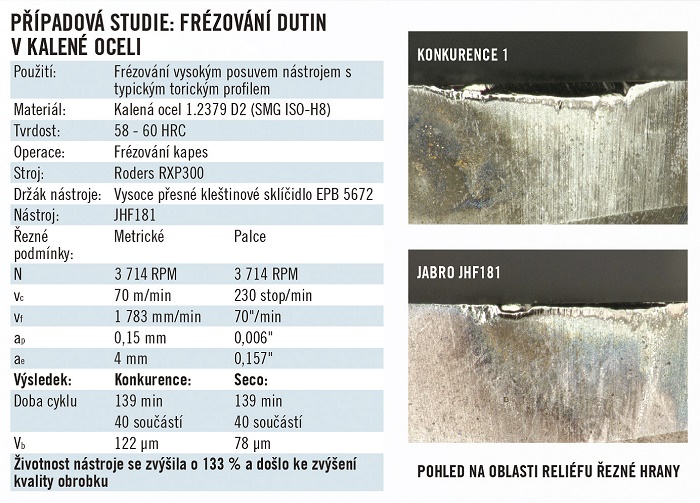 Vítkovice Heavy Machinery získaly významné zakázky ve Finsku a Indii