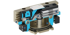 SCHUNK PGN-plus-P první bezúdržbové prémiové chapadlo na světě