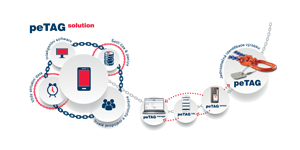 peTAG? Chytré řešení, usnadňující revize vázacích prostředků