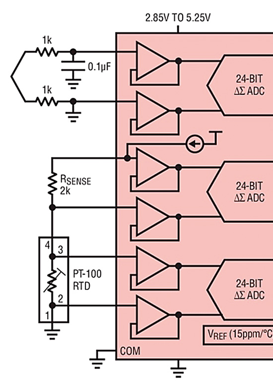 FRIMO se soustředí na nové technologie, nové projekty a osobní kontakt