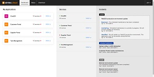 aimtec.cloud: Nová služba pro automobilový průmysl