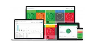 Systém Seco Machine Monitoring maximalizuje efektivitu výroby