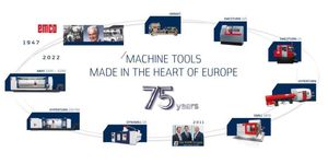 Emco, výrobce obráběcích strojů budoucnosti, slaví 75. výročí svého založení