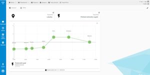 Rozhovor: IoT technologie zefektivní a zlevní ochranu potrubí před korozí