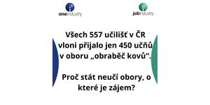 Všech 557 učilišť v ČR vloni přijalo jen 450 učňů v oboru „obraběč kovů“. Proč stát neučí obory, o které je na trhu práce zájem?