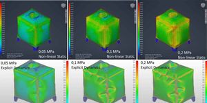 TD-IS ověřila chování tenkostěnné nerezové nádoby pomocí simulace v Autodesk Inventor Nastran